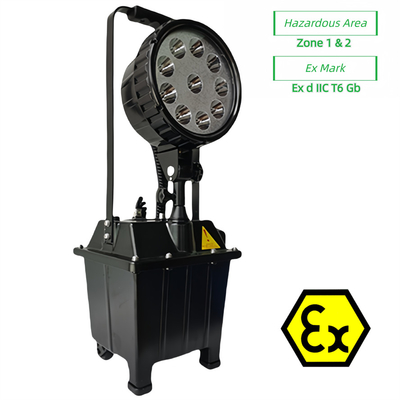 تجهیزات ضد انفجار مورد تایید ATEX IP65 10X3W قابل تنظیم