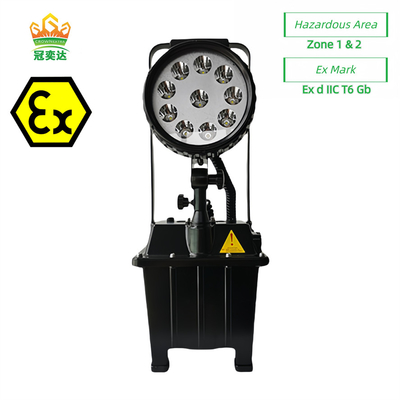 تجهیزات ضد انفجار ATEX برای مناطق خطرناک