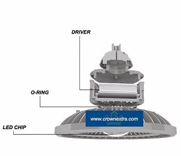تجهیزات ضد انفجار AH، کلید قطع کننده ایزوله ضد انفجار با عمر بیش از 50000 ساعت، راه حل ایمنی صنعتی با دوام